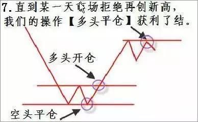 股市天才的再三告诫：会“忍” 的人炒股才能赚钱