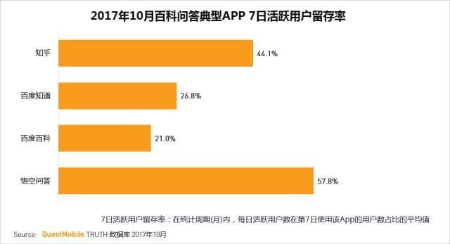 手机赚钱,增加你的持续收入(写作类)