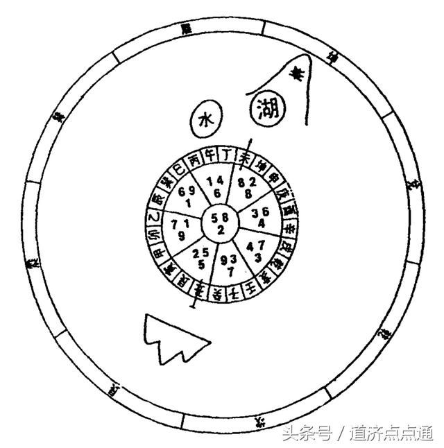 宅断阴宅系列：逢考必过，出状元郎的风水宝地