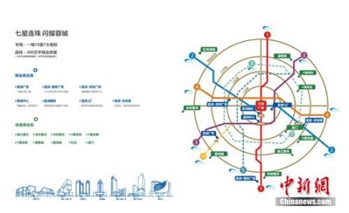 产业+新模式助力战略升级 蓝润集团再获中国房企百强