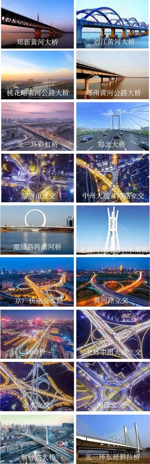 快收藏！2018最新“郑州大全”出炉！