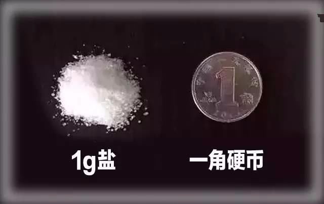 6个月~三岁的宝宝 每天科学喂养的食量是多少?