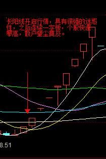 A股欲攻还守，“小妖股”崭露头角，散户:要疯了