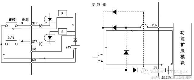 多图详解变频器的端子功能与接线(图10)