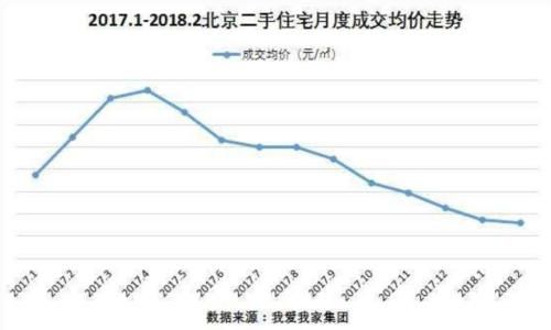 楼市一大波调控又来了!多个城市亮剑 这个地方的炒房者已经被套牢