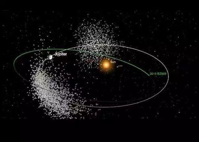 45亿年前，谁也没想到太阳竟在其它恒星系抓了一颗小行星过来