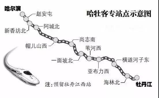 哈牡客专铺轨完成，全程只需1小时20分钟|哈尔滨直飞香港不到500