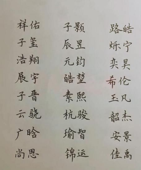 女孩名字高贵有才华