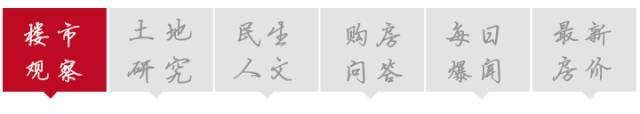 紧急!合肥二手房抛售潮来了!滨湖直降40万!政务直降80万!专家称20