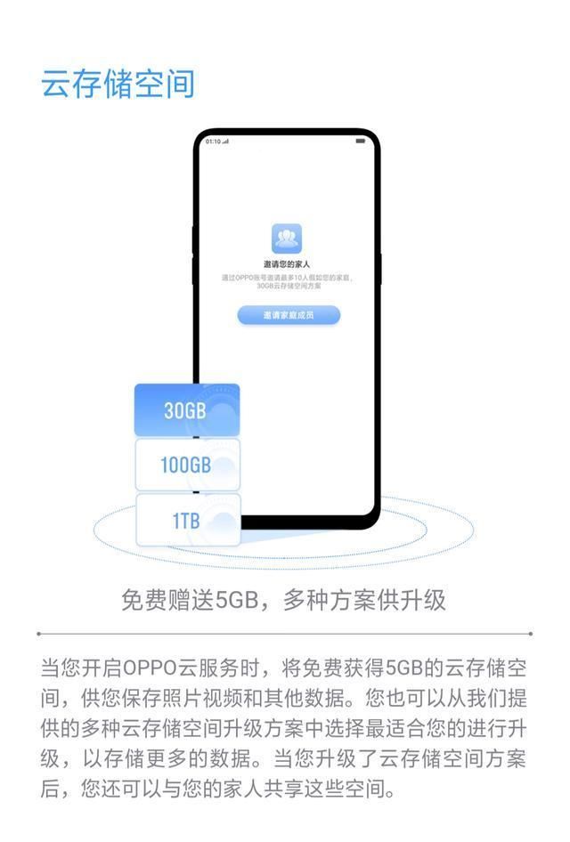 手机提醒内存不足?教你一招,OPPO云服务为你