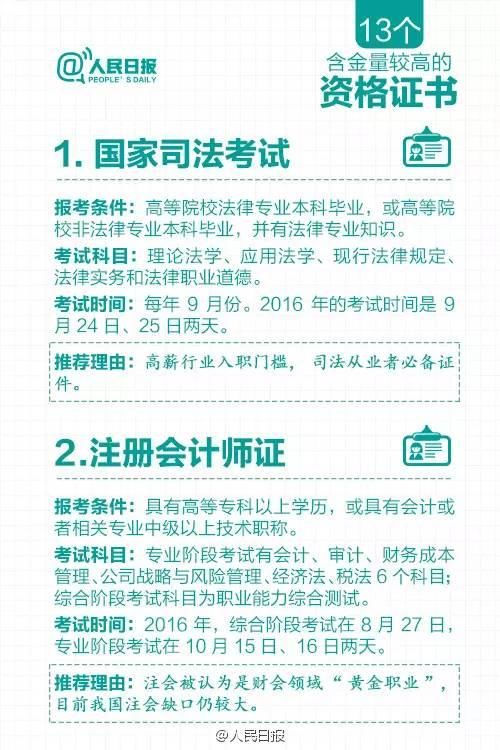 好消息国务院取消一大批证书，剩下这13个资格证书哪个含金量最高