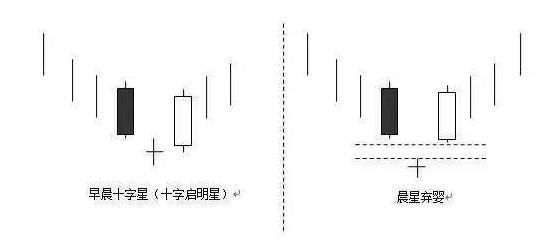 一位成功老股民的告诫:炒股赚大钱很简单，背下这六句话!