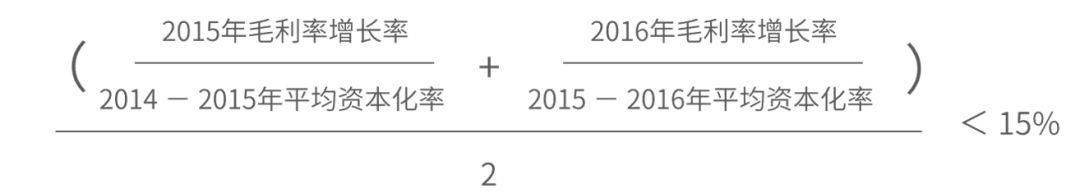 公司完美无瑕的财务报表，有着很多你看不到的疑点