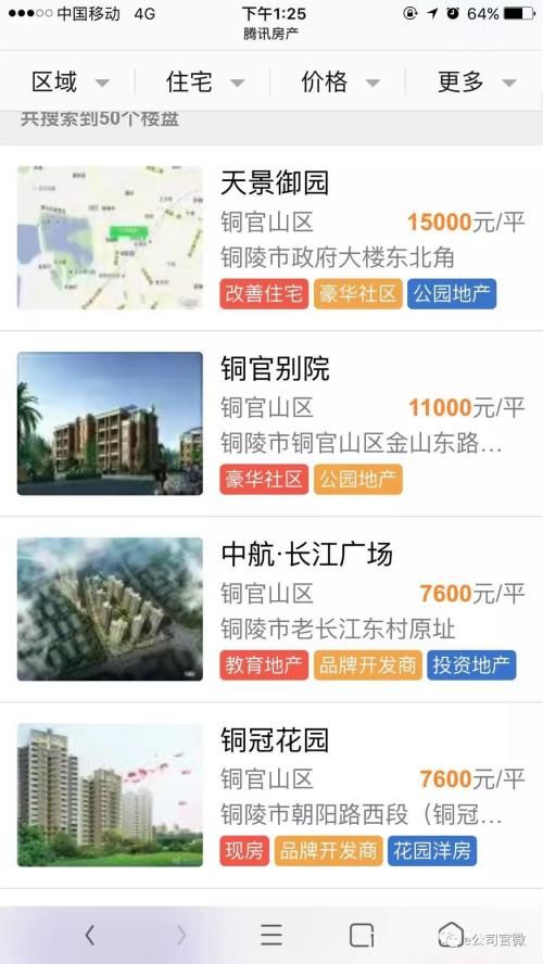 88折买精装房100万购别墅，五线房价怎么\＂燥\＂起来的?