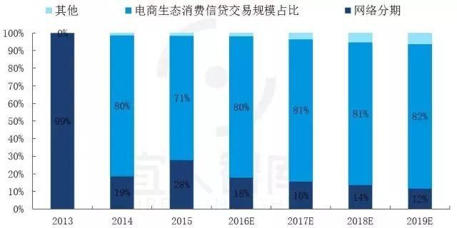 中国最全的25张金融牌照超级解读