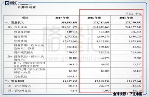 富士康36天过会 创历史记录 是福是祸？