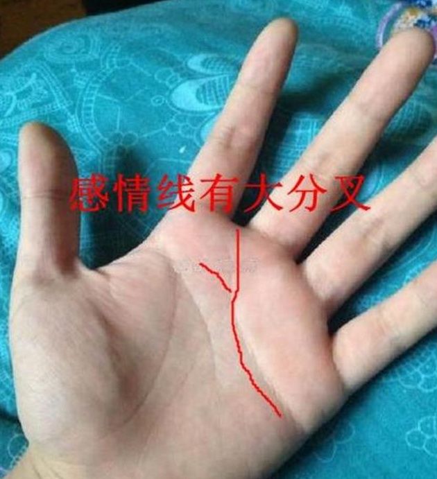 女人从“最后一根拇指”，看你今生的福气如何，超级准!