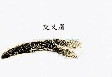 四种不能嫁的男人面相,命途不顺,脾气臭易出现家暴!