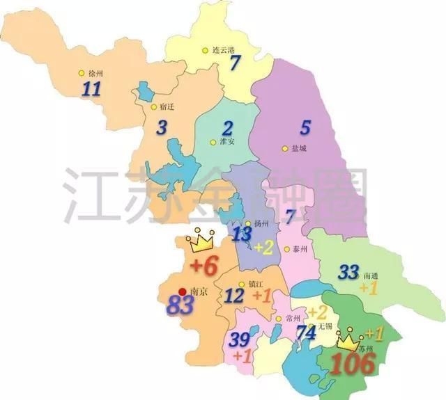 江苏上市公司城市地图:苏南五市包揽八成,苏北