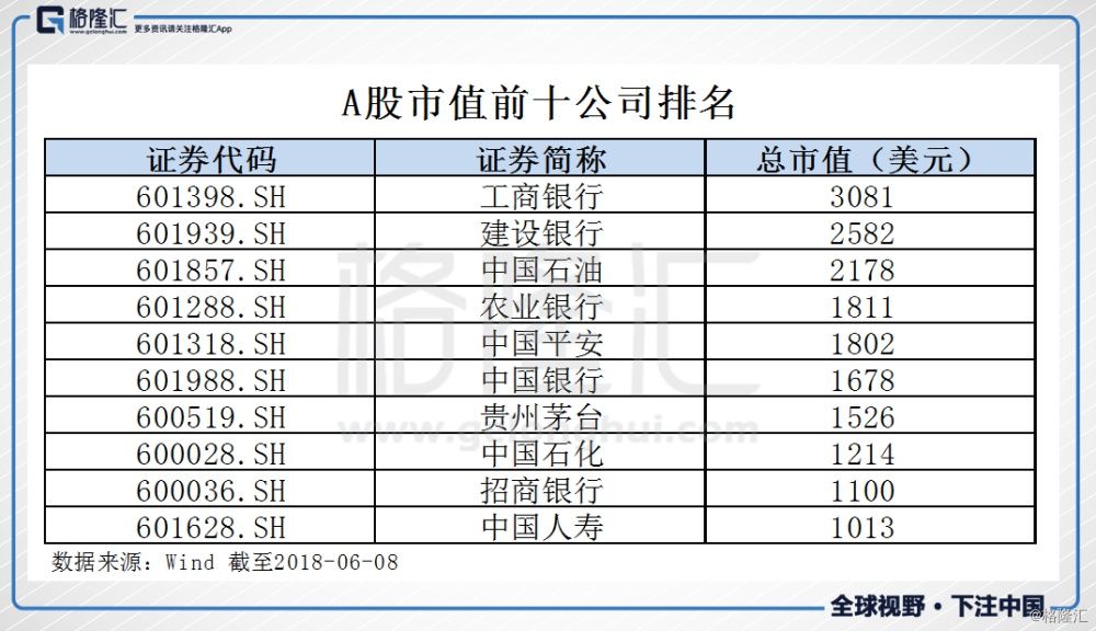 还在用看传统金融的眼光看蚂蚁金服？全球最高金融科技独角兽的估