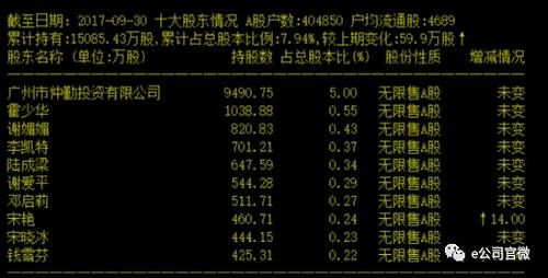 三“嫁”豪门，市值暴增逾百亿！A股“最牛”壳股又迎新主，这次