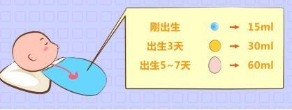 3个新生儿的真实病例，看看老人口中的“育儿传统”究竟多可怕!