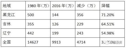 1200万年薪，任泽平大放豪言:房地产税短期内不会征收，缺条件!