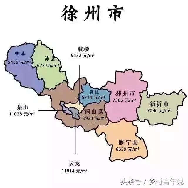 江苏13市最新房价，具体到各市各县，看完之后，有小伙伴要叹气了