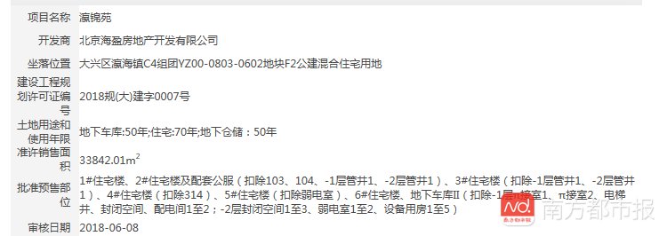 北京4限价房108亿货值预售!短期入市房源或超2万套