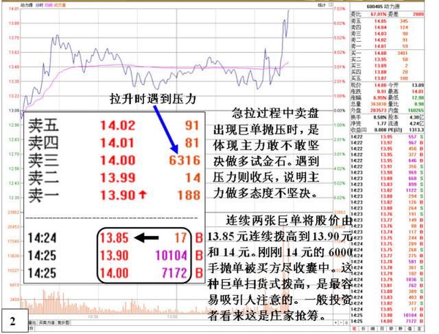 中国股市颠覆人生的六种思维方式，学会一个受益终身，值得读10遍