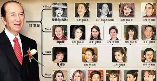 “赌王”何鸿燊的原配夫人竟然曾是“澳门第一美女”! dafa888黄金版下载