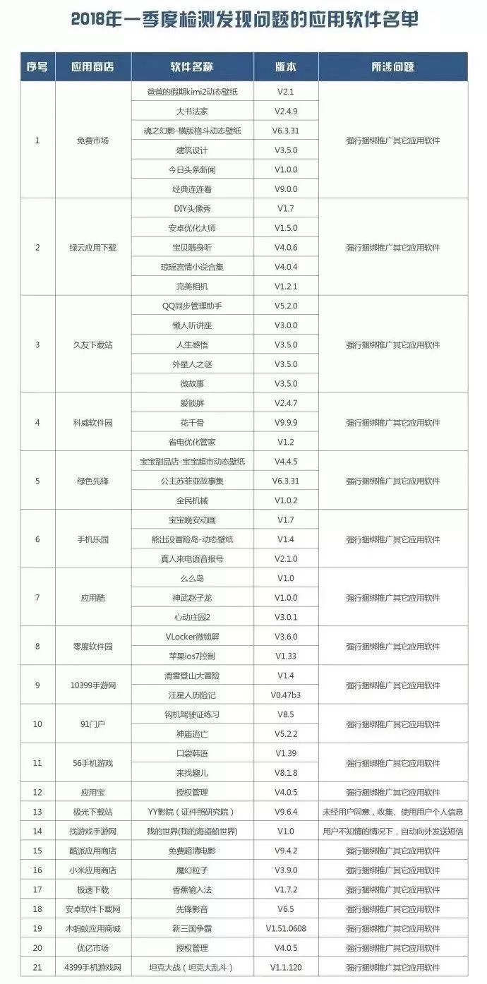 滴滴100万悬赏要有着落了!夜间顺风车改规则,女乘客尤其注意