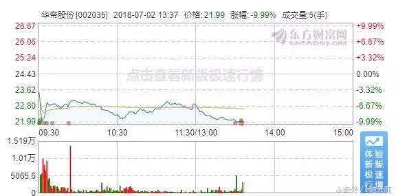 财产被查封!法国夺冠退全款火了,老板却携子