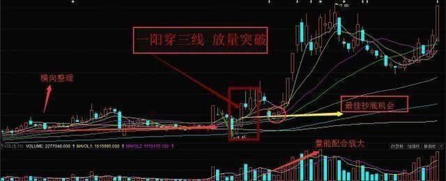 中国股市深夜发出一声“哀嚎”，股民：再这么下去没发玩了！