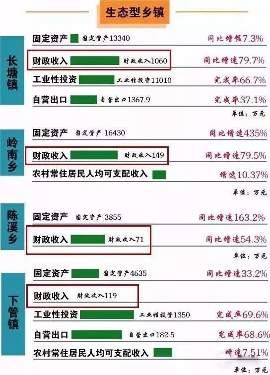 2017北京乡镇经济总量_北京乡镇地图划分