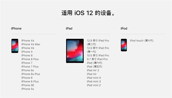 苹果iOS 12.1.3正式版固件下载大全
