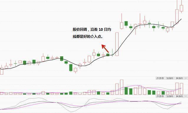 中国股市最牛的人：炒股一定着眼看一个指标，选出的都是强势股！