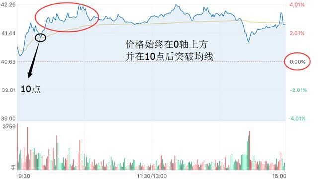 A股引来历史最“阴恶”时刻！前所未闻的巨大圈套，股灾刚刚开启