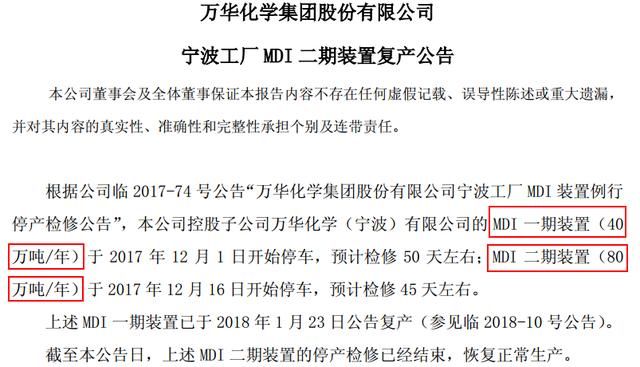 最便宜收购：万华化学2.5倍PE实现吸收合并！