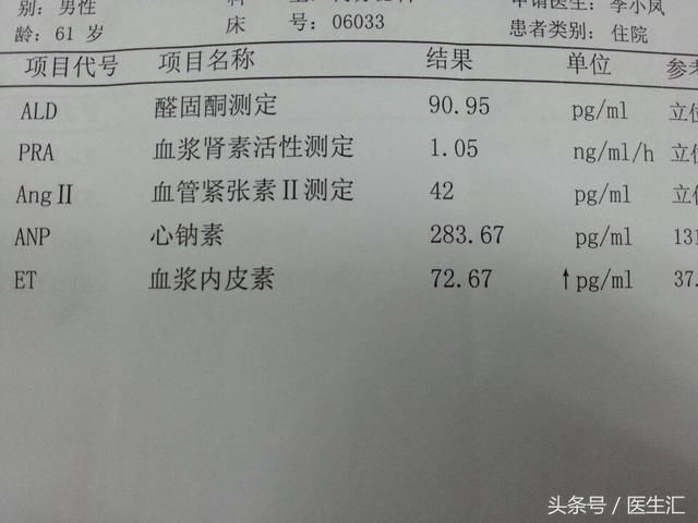 浅谈2型糖尿病的病例分享