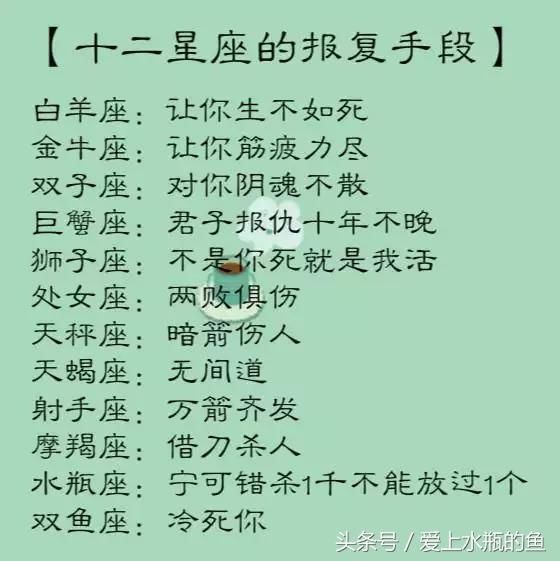 12星座最容易被什么打败，报复手段，最会撒娇排行，赌气的后果