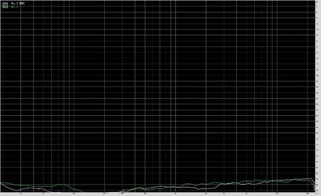 vivo NEX S 音质测评报告Soomal