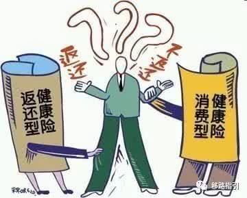 保险真正保是什么