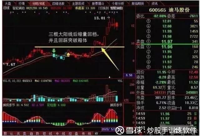 干货｜深度剖析“龙回头”选股战法！轻松抓涨停！