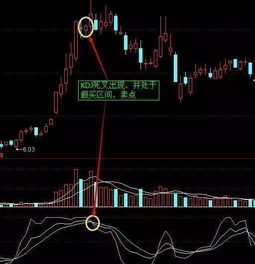 中国股市就是个天大的笑话，设下史无前例的圈套，股民：不玩了