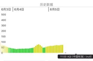 这里是成都丨当世界环境日遇上成都 “观山季”，被朝霞雪山美哭