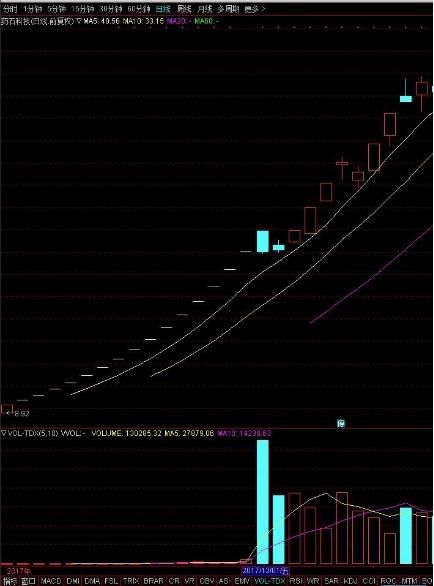 深信服华为 基因的安全+云公司优儿小的独角