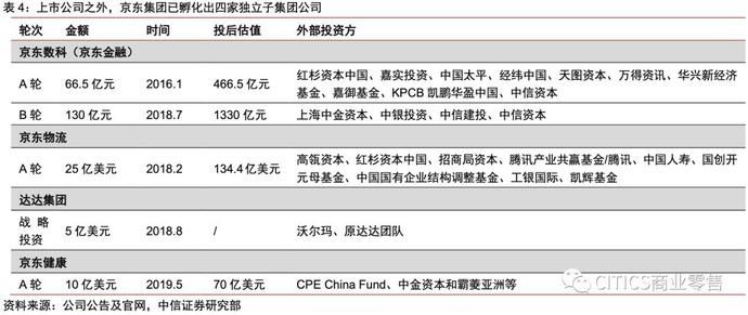 一号店和京东的关系