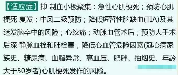 硝酸甘油、速效救心丸、阿司匹林，急救时用哪种？