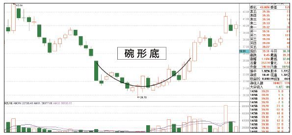 到底谁在操纵中国股市？终于在此文一五一十的说清楚了